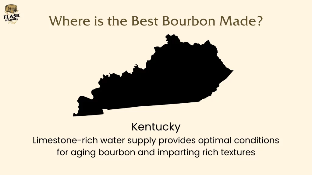 Kentucky silhouette highlighting best bourbon production.