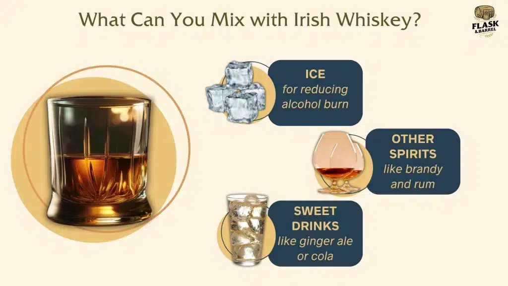 Irish whiskey mix options infographic.