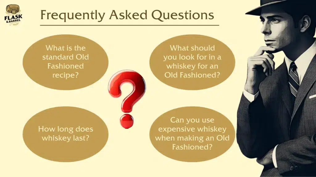 Vintage style FAQ on whiskey Old Fashioned recipe.