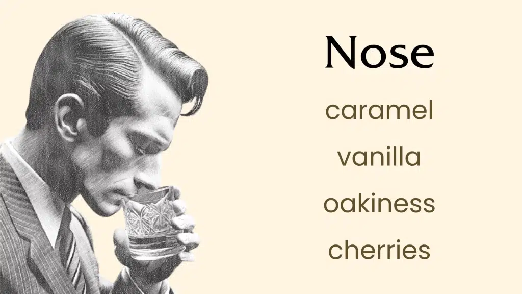 Man smelling whiskey, aroma notes listed. Vintage style illustration.