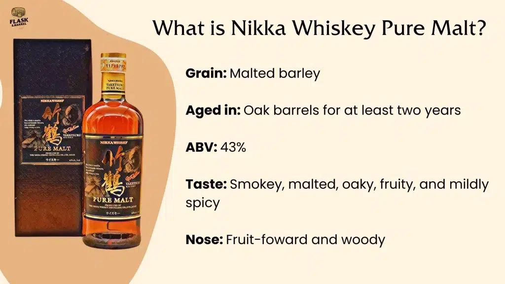 Nikka Whiskey Pure Malt bottle and tasting notes.