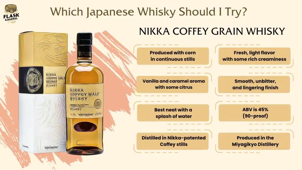 Japanese Nikka Coffey Grain Whisky bottle and box.