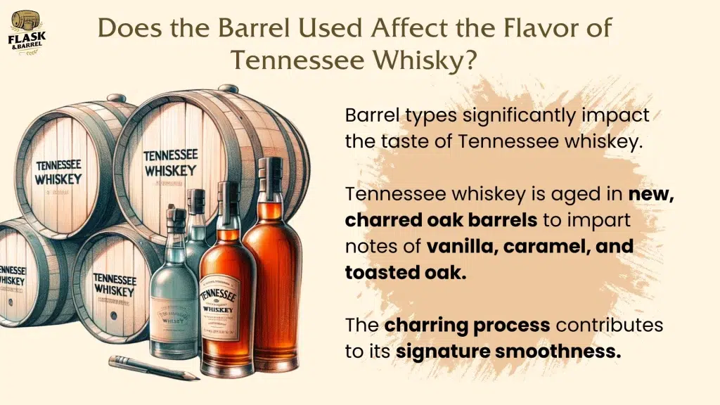 Whiskey barrels and bottles illustrating Tennessee whiskey aging process.