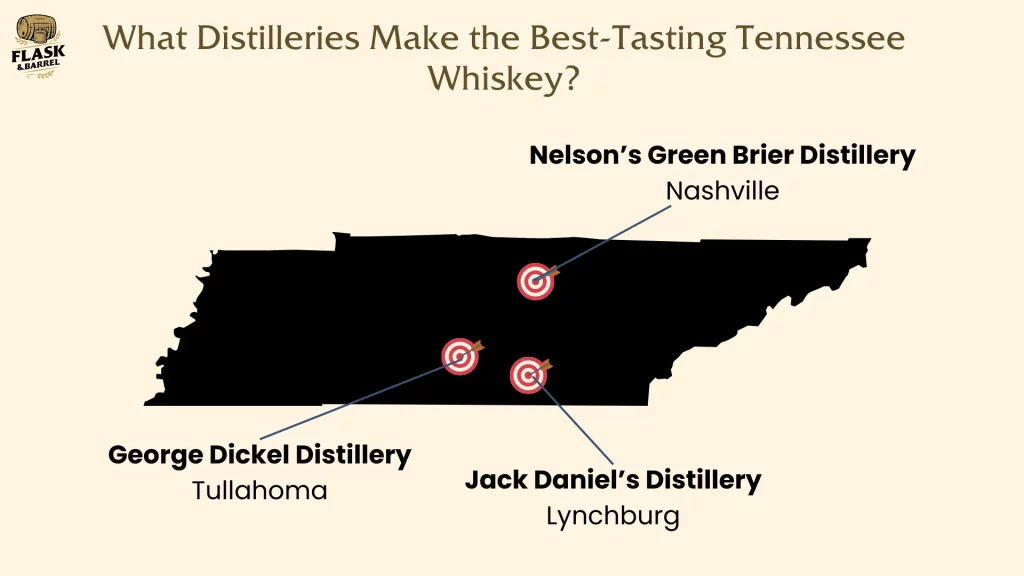 Map of top Tennessee whiskey distilleries locations.