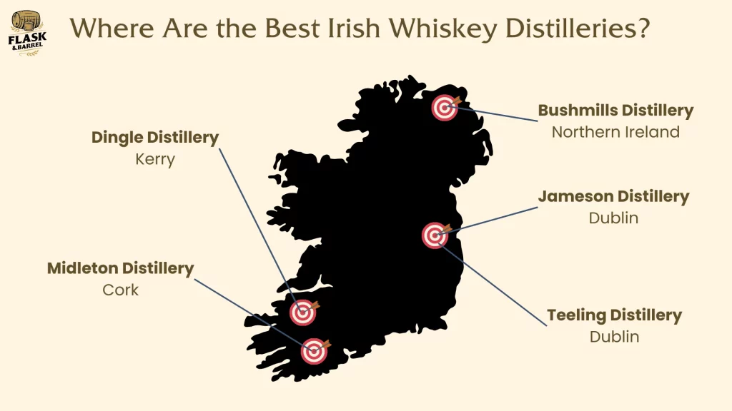 Map of top Irish whiskey distilleries in Ireland.