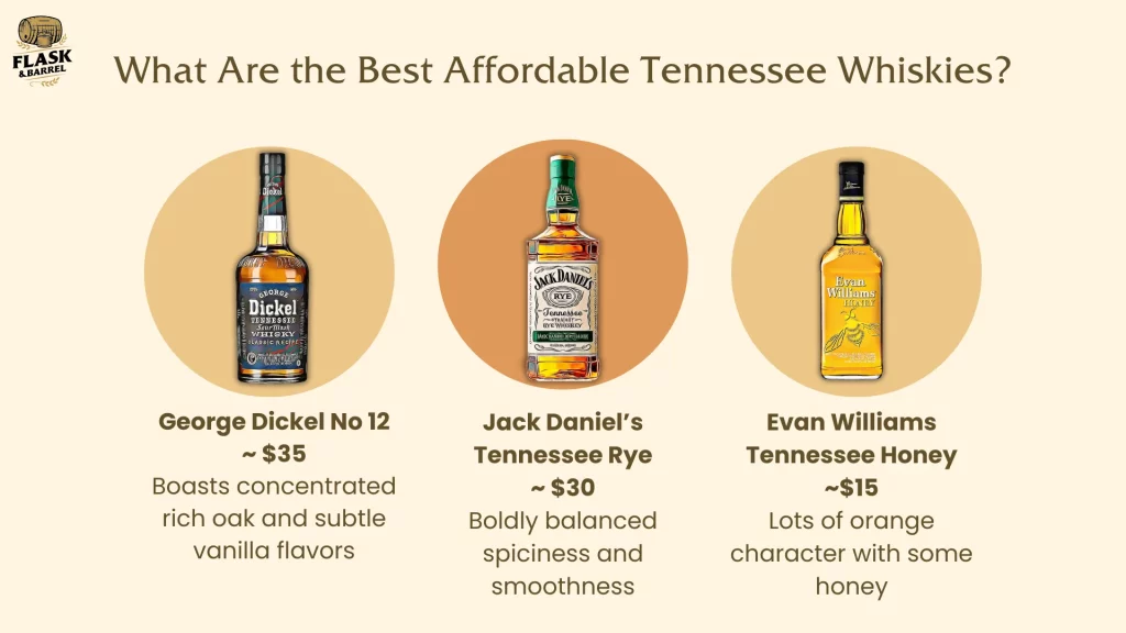 Best Tennessee Whiskey - What Are The Best Affordable Tennessee Whiskies