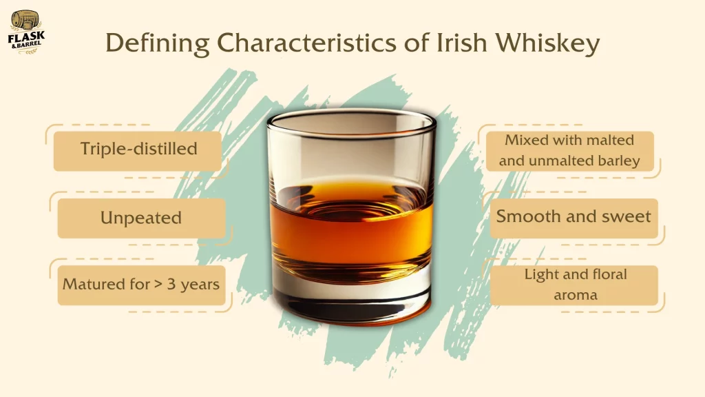 Defining characteristics of Irish whiskey