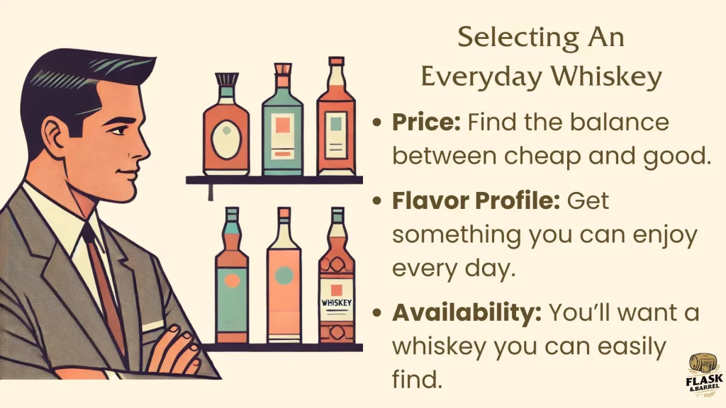 Guide to choosing everyday whiskey: price, flavor, availability.