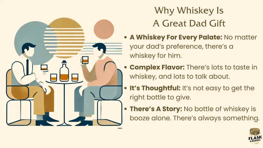 Whiskey as a thoughtful gift for dads.