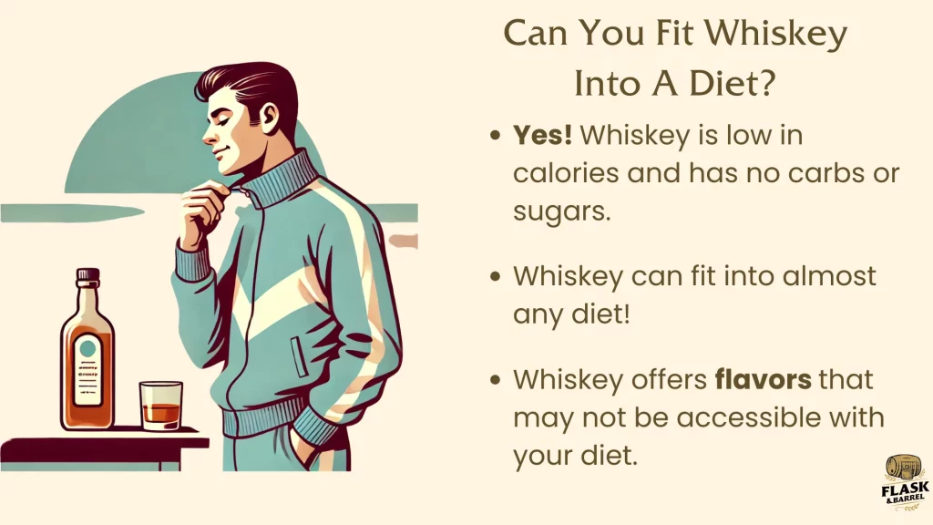 Man pondering whiskey's fit in diet plan.