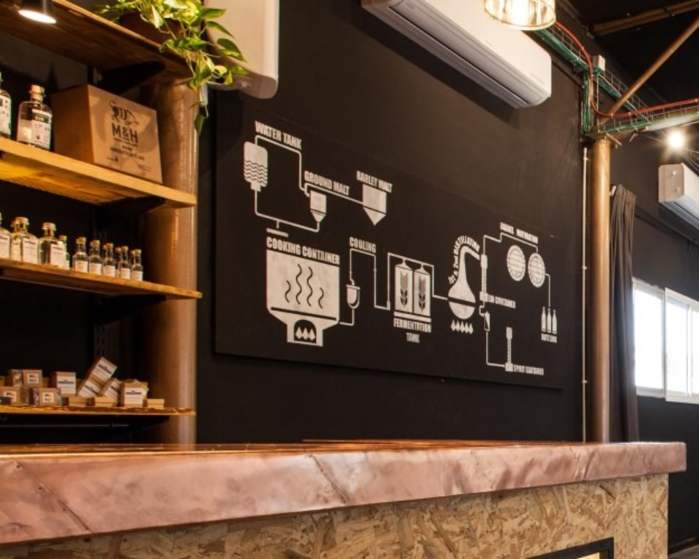 Distillery interior with a flow chart on wall.