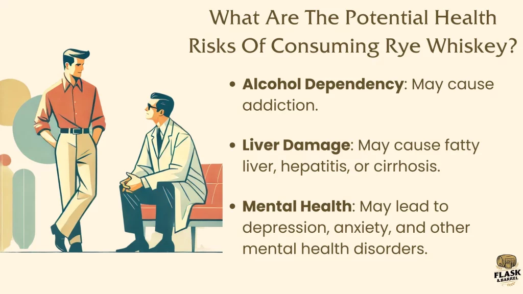 Health risks of consuming rye whiskey infographic.