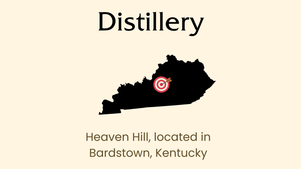 Heaven Hill distillery in Bardstown, Kentucky map illustration.