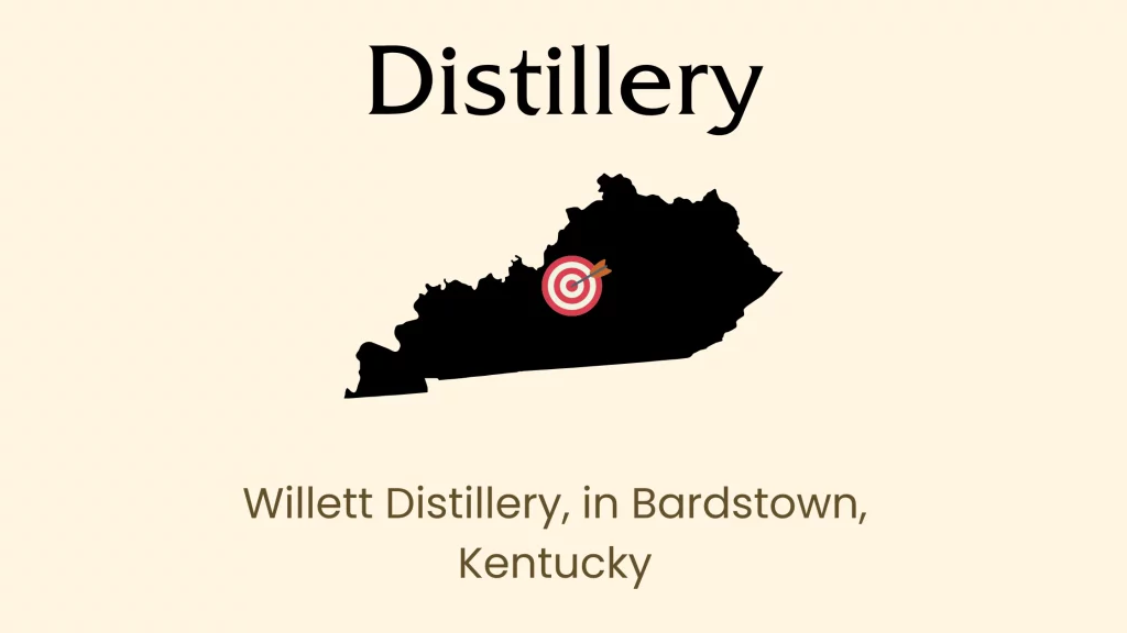 Willett Distillery location in Kentucky map