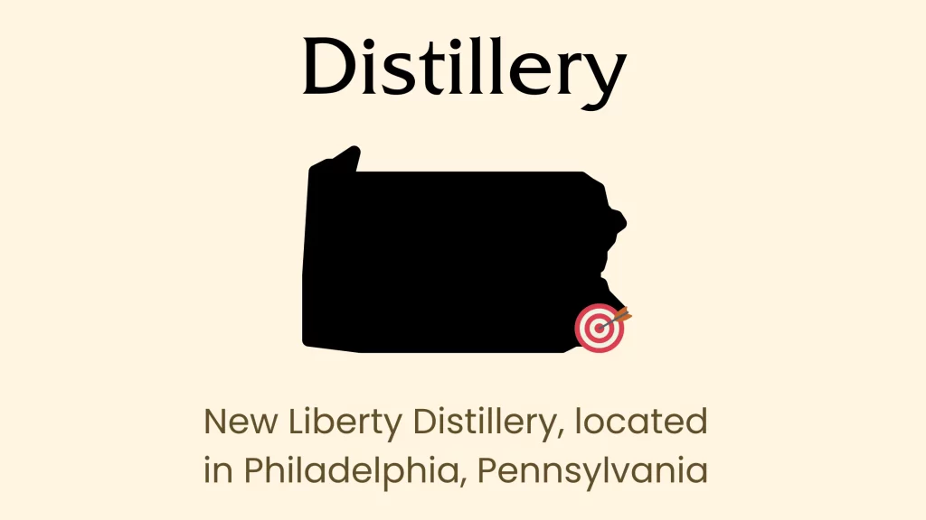 Pennsylvania map with New Liberty Distillery location