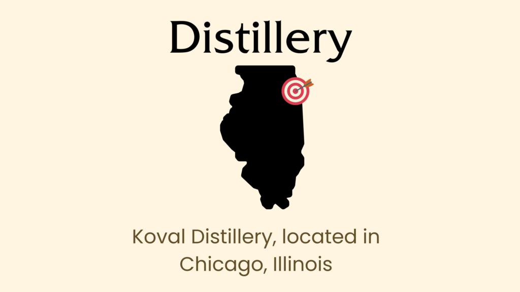 Chicago distillery map location illustration