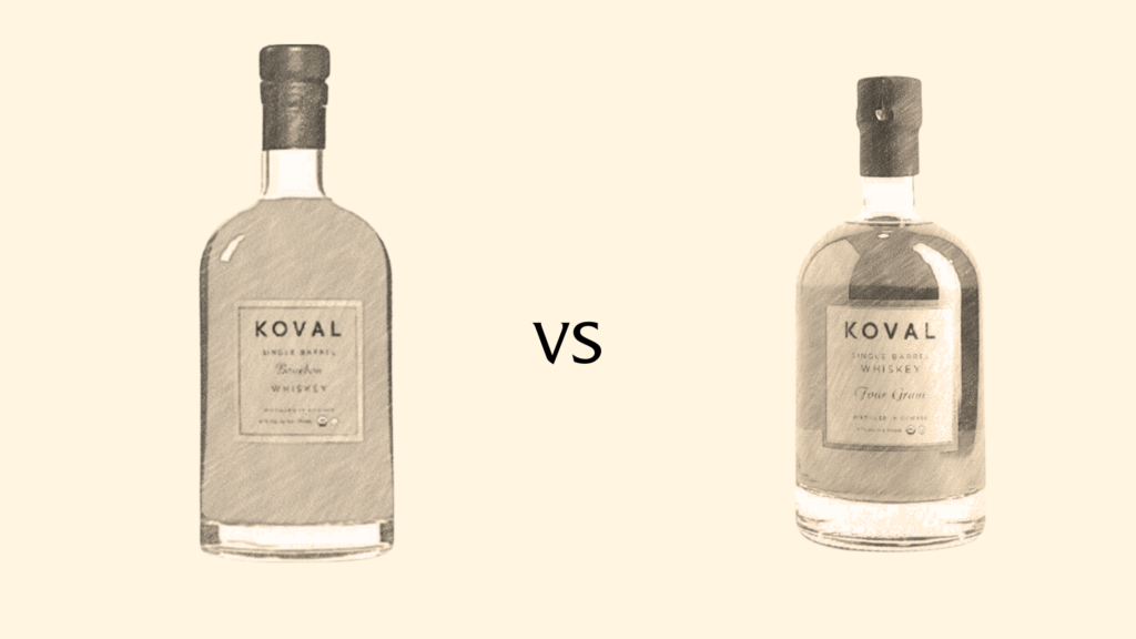 Comparison of two Koval whiskey bottles