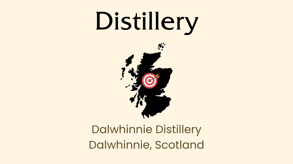 Dalwhinnie Distillery location in Scotland map