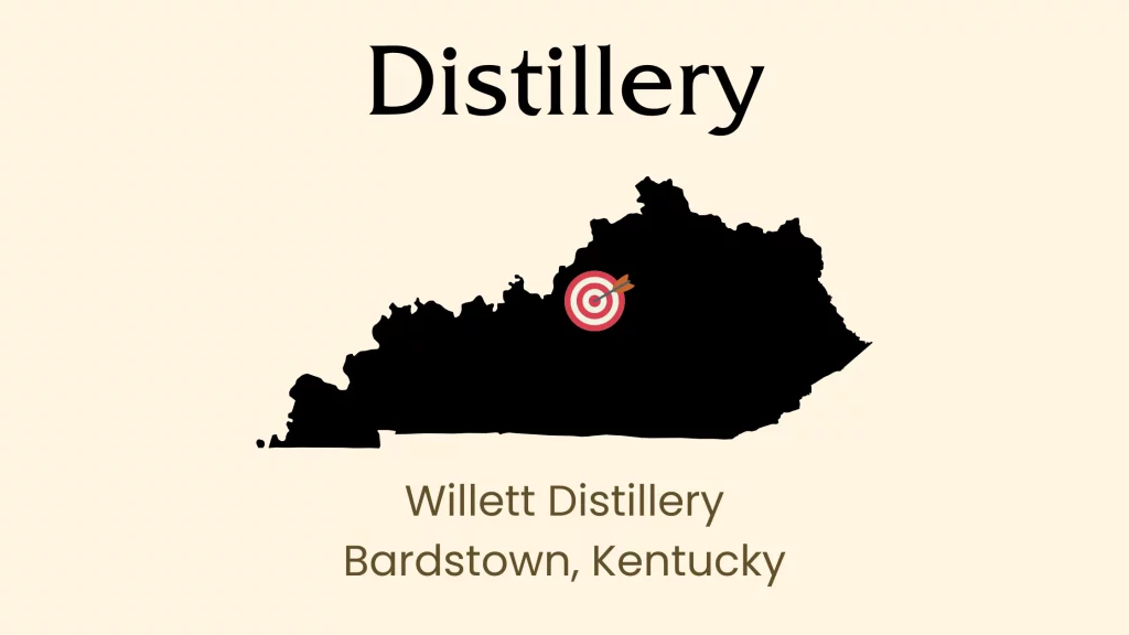 Kentucky map with Willett Distillery location marked